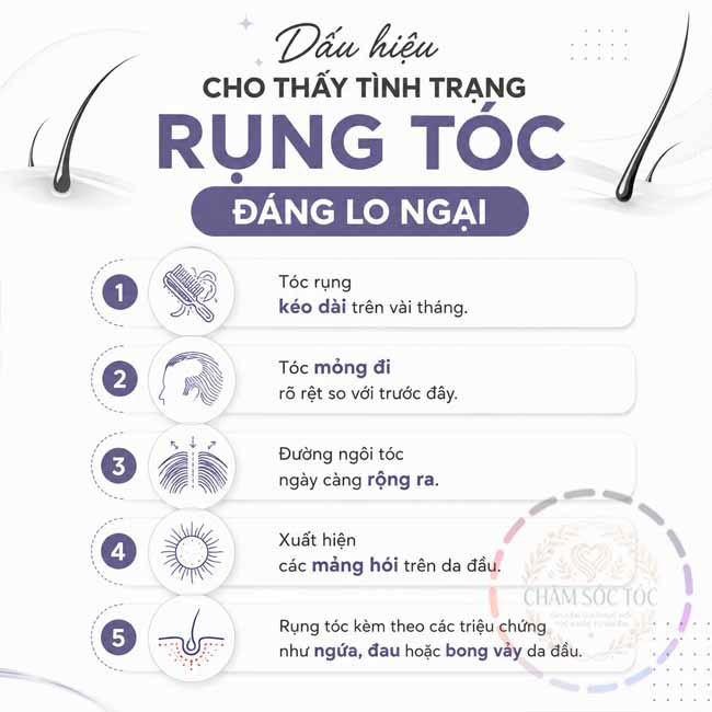 Dấu hiệu cho thấy tình trạng rụng tóc đáng lo ngại